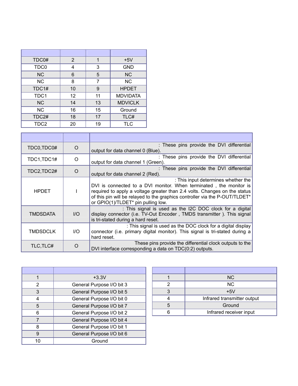 Acrosser AR-B1894 User Manual | Page 17 / 47