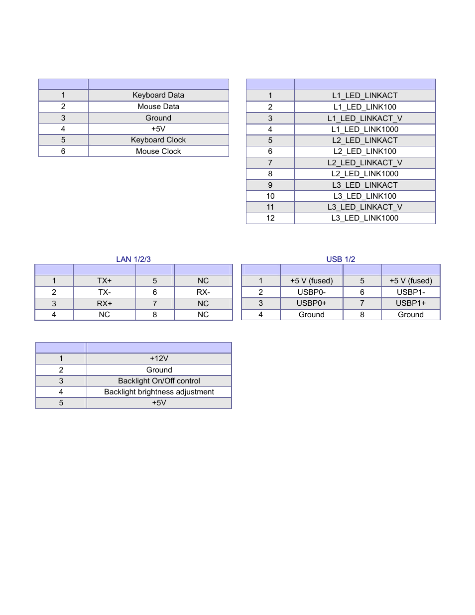 Acrosser AR-B1894 User Manual | Page 18 / 47