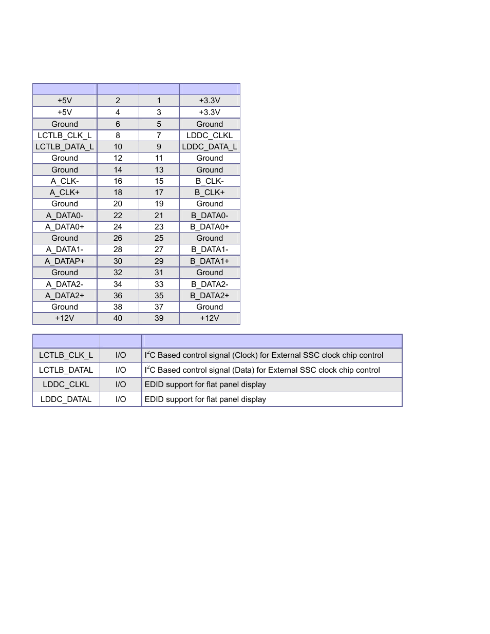 Acrosser AR-B1894 User Manual | Page 19 / 47