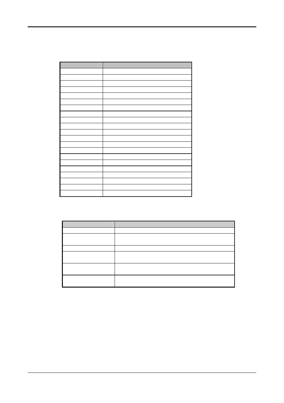 Appendix a. address mapping, Io address map | Acrosser AR-B1640 User Manual | Page 29 / 30