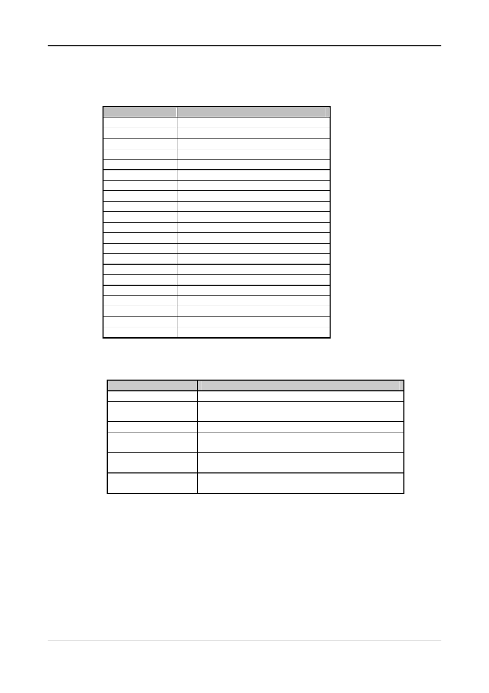 Appendix a. address mapping, Io address map | Acrosser AR-B1640 User Manual | Page 29 / 30