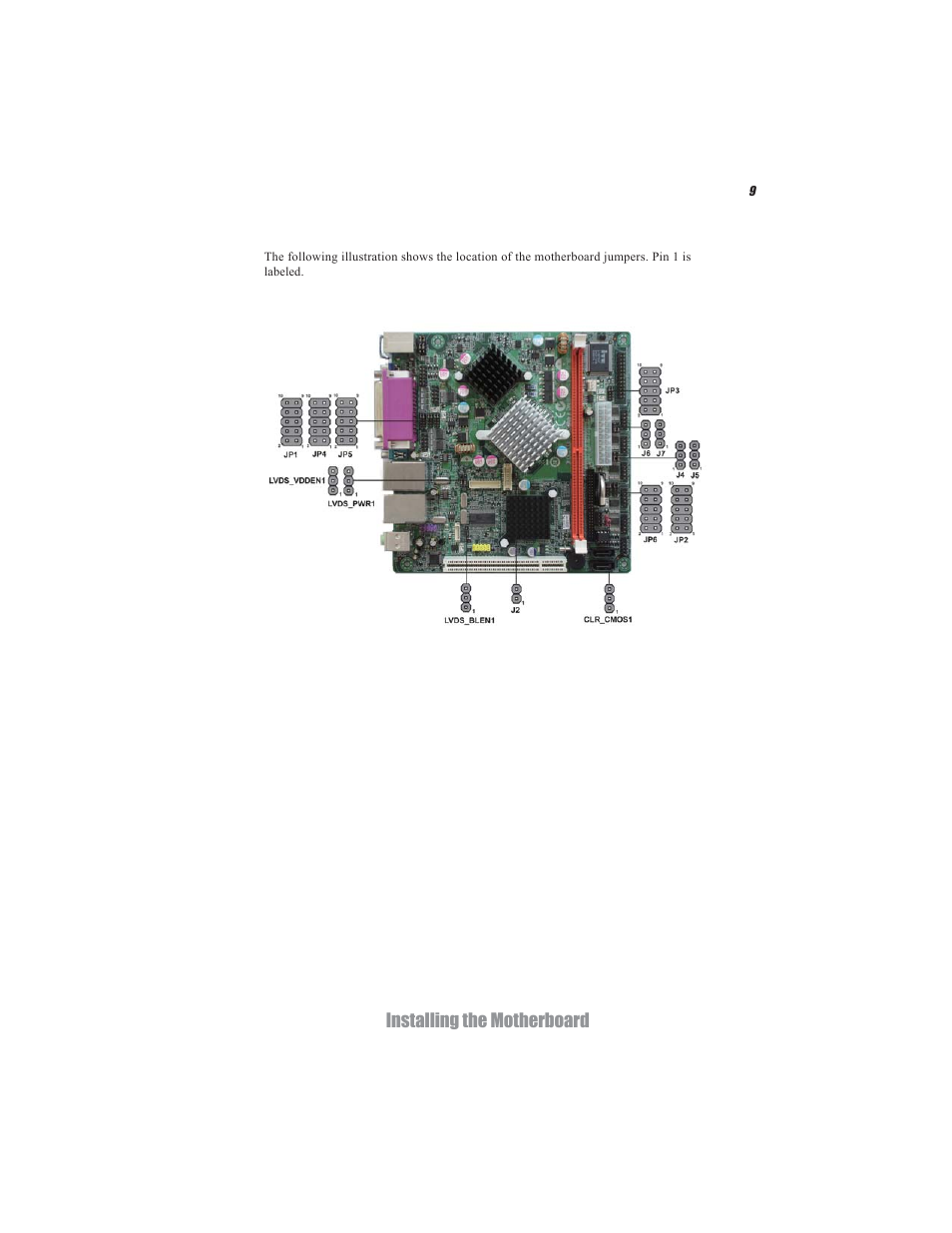 Installing the motherboard | Acrosser AR-B5495 User Manual | Page 13 / 54