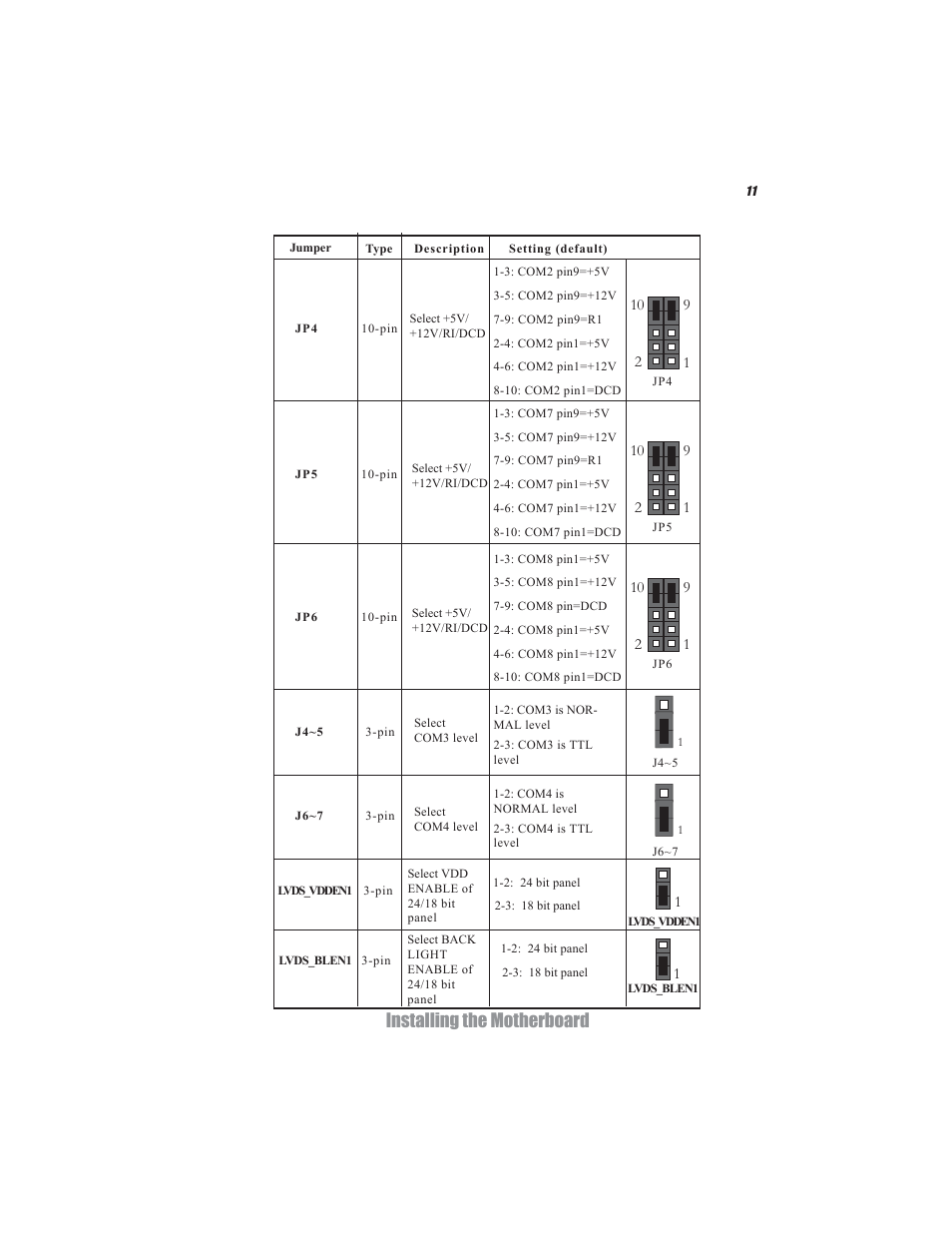 Installing the motherboard | Acrosser AR-B5495 User Manual | Page 15 / 54