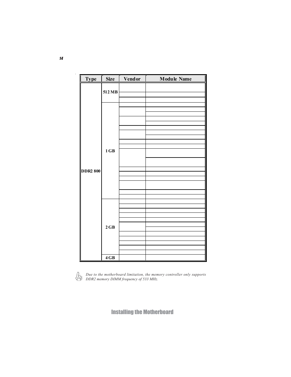 Installing the motherboard, Type size vendor module name | Acrosser AR-B5495 User Manual | Page 18 / 54
