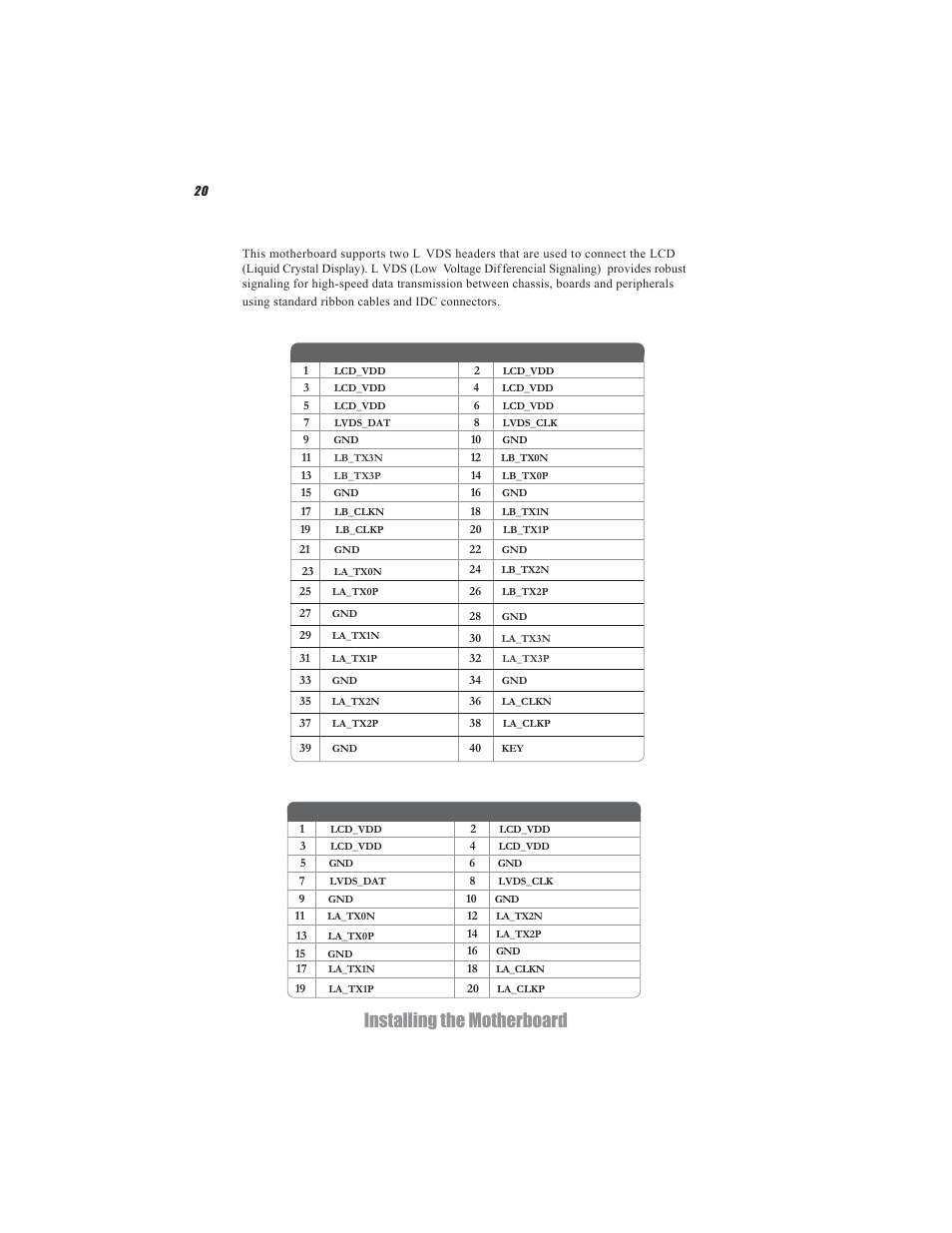 Installing the motherboard | Acrosser AR-B5495 User Manual | Page 24 / 54