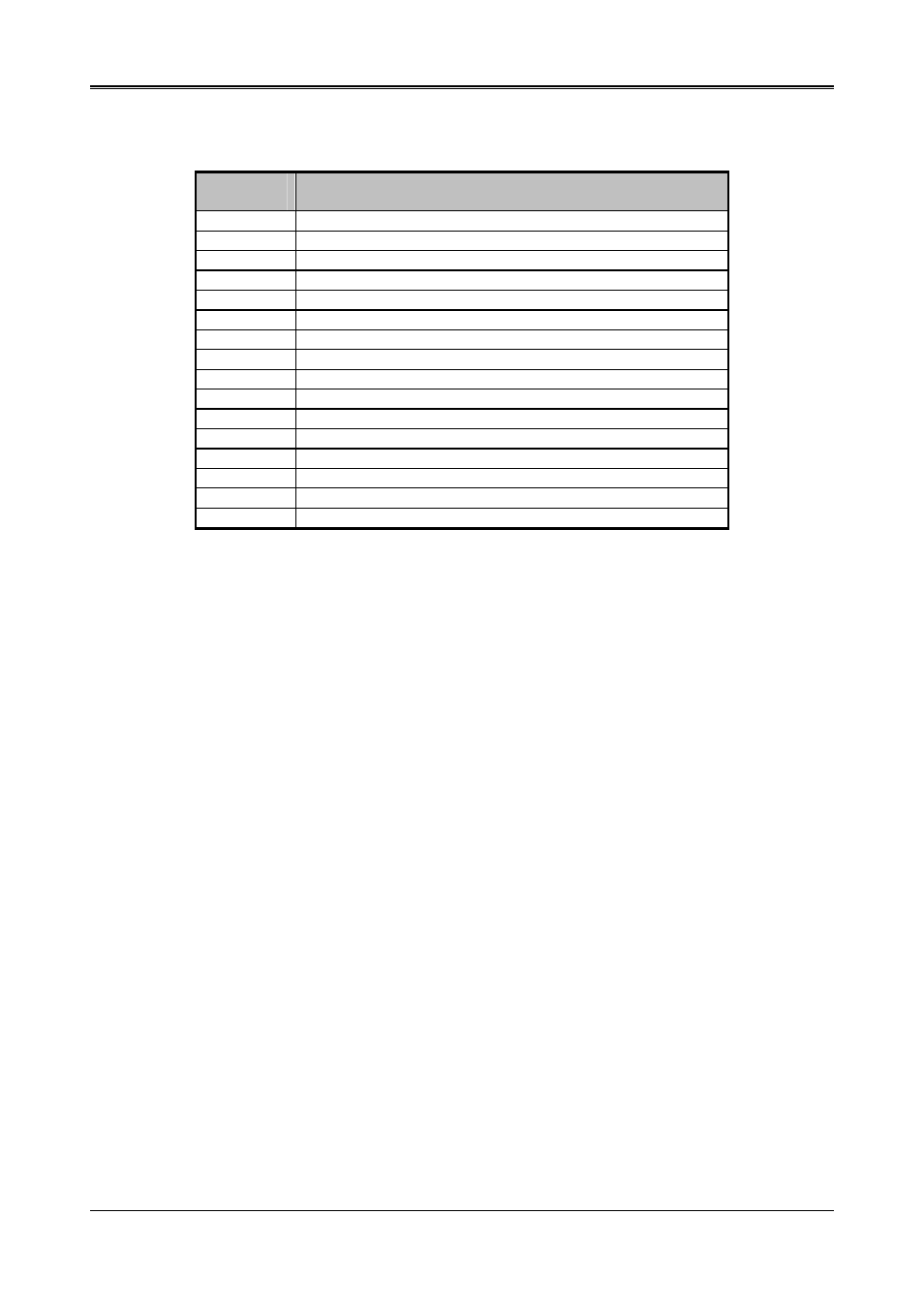 Appendix b. interrupt request (irq) | Acrosser AR-B1673 User Manual | Page 34 / 44