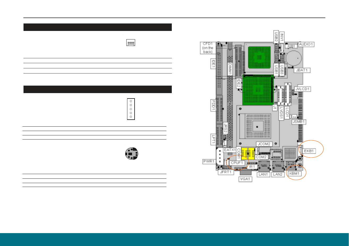 Cpu fan connector, Keyboard & mouse connector | Acrosser AR-B1740 User Manual | Page 11 / 35