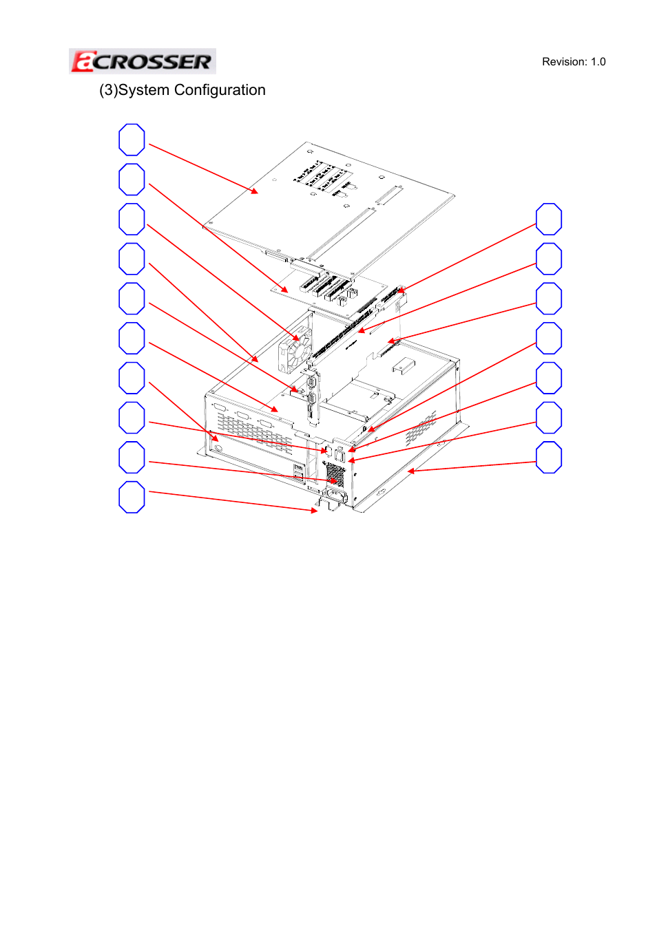 3)system configuration | Acrosser ACE-MINI User Manual | Page 10 / 109
