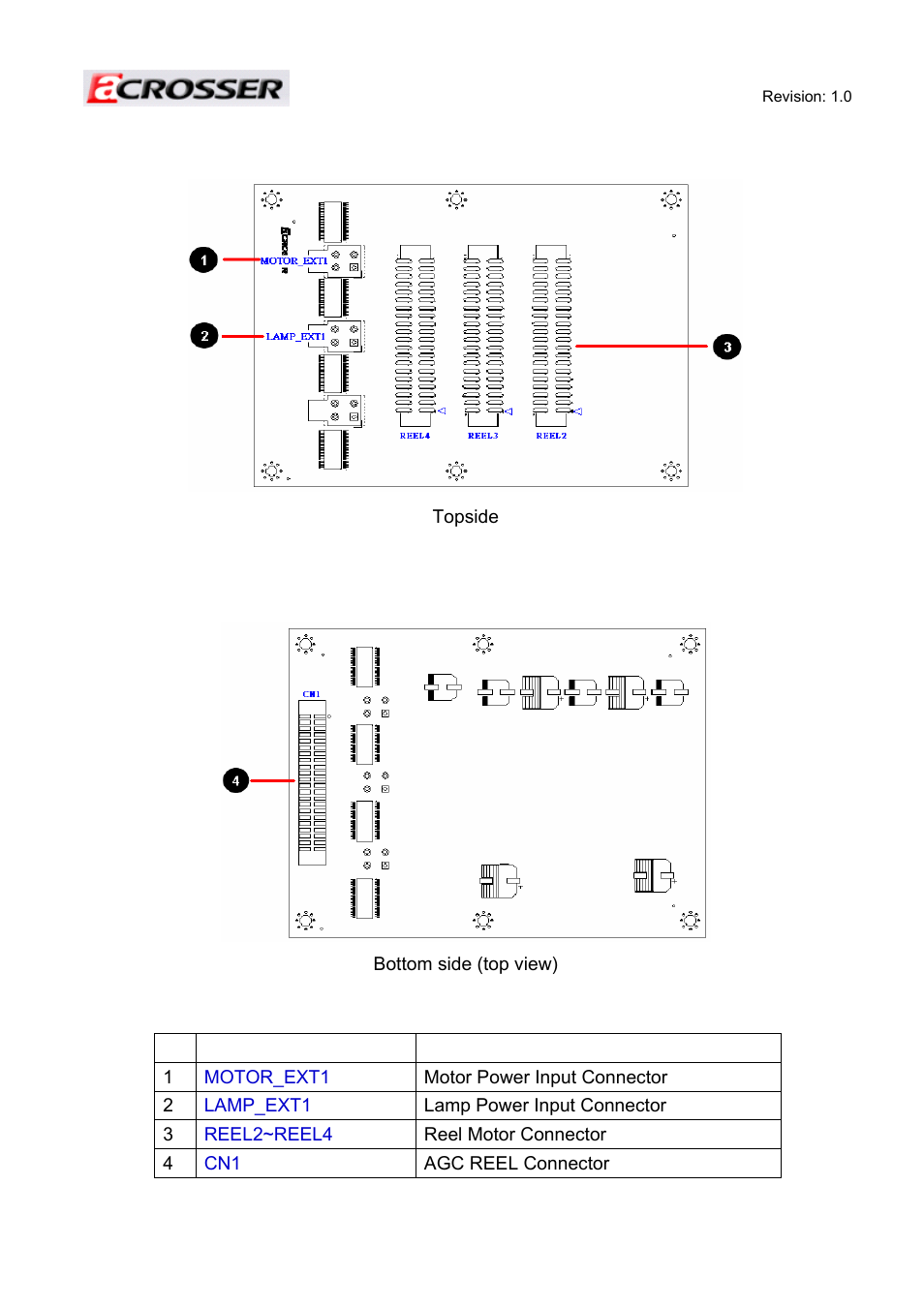 2 ar-b2009 layout | Acrosser ACE-MINI User Manual | Page 101 / 109