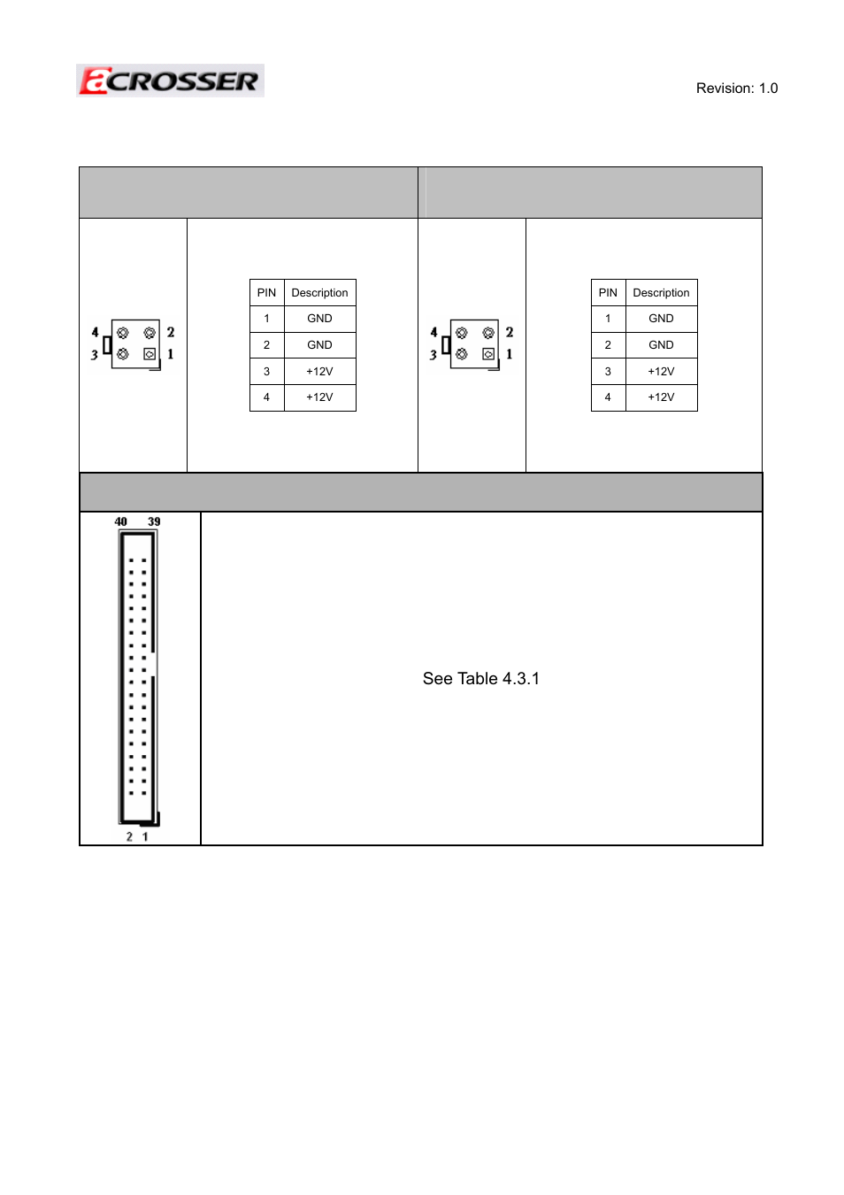 3 connector s setting | Acrosser ACE-MINI User Manual | Page 102 / 109