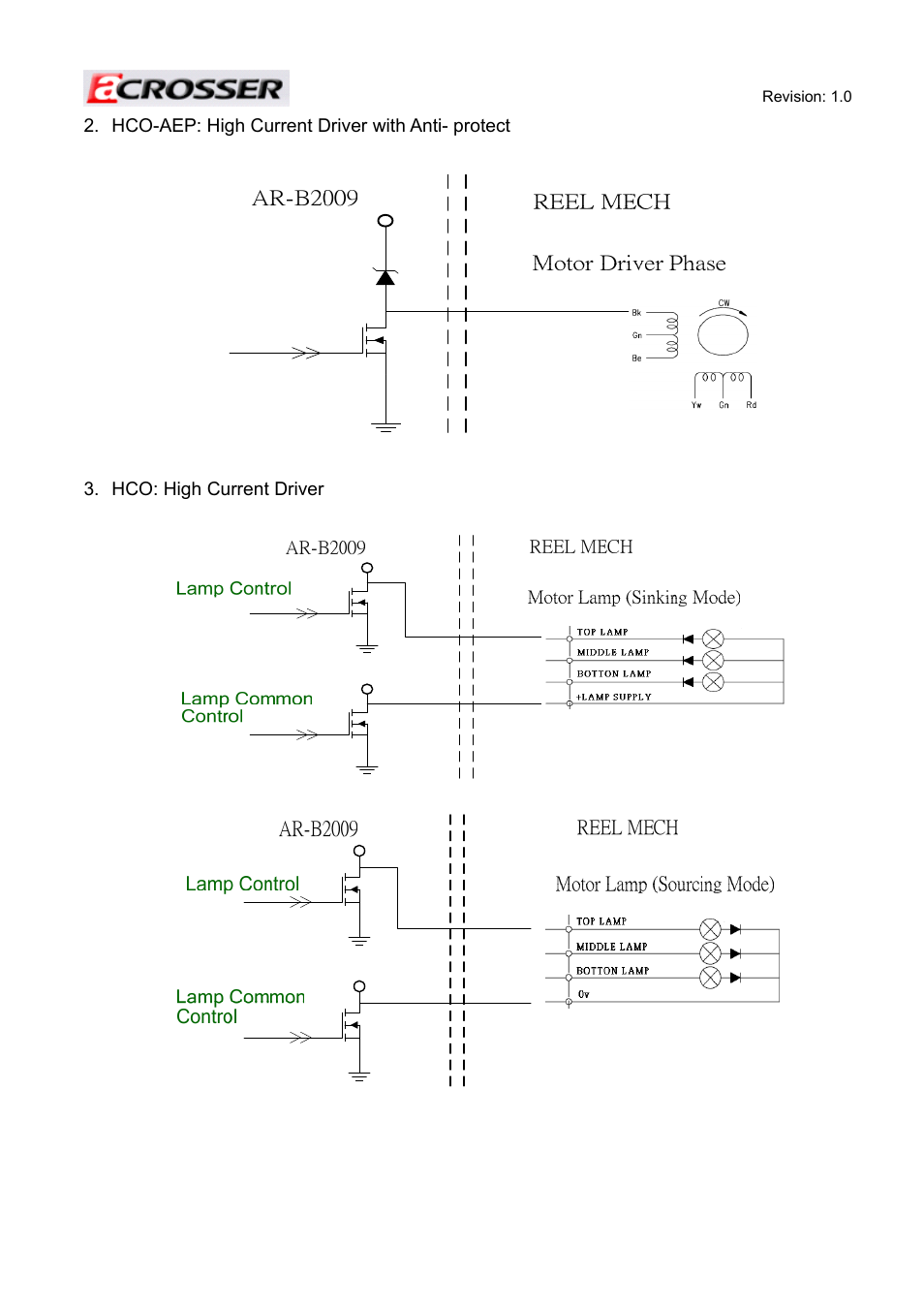 Acrosser ACE-MINI User Manual | Page 108 / 109