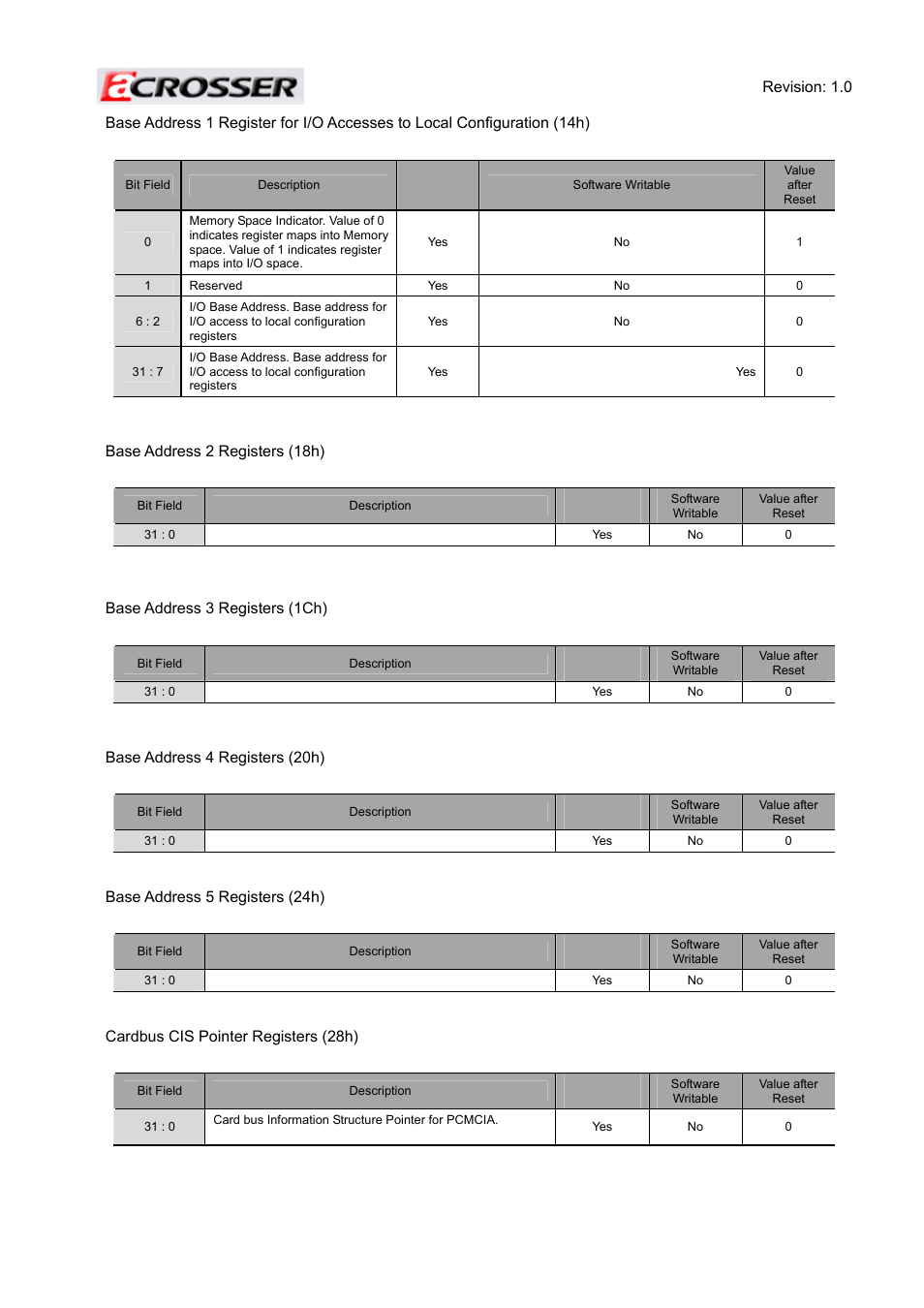 Acrosser ACE-MINI User Manual | Page 39 / 109