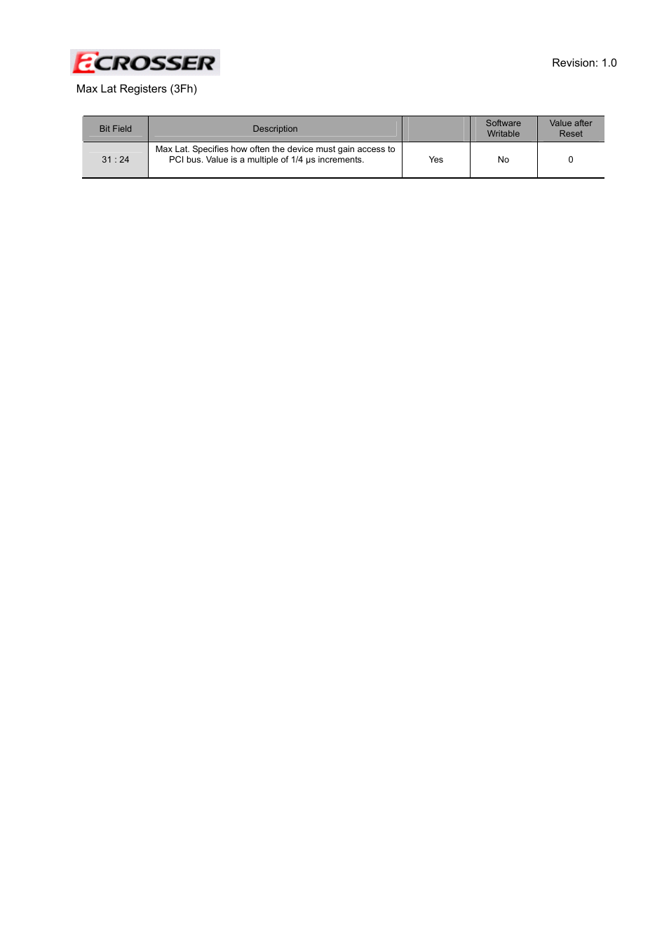 Acrosser ACE-MINI User Manual | Page 41 / 109