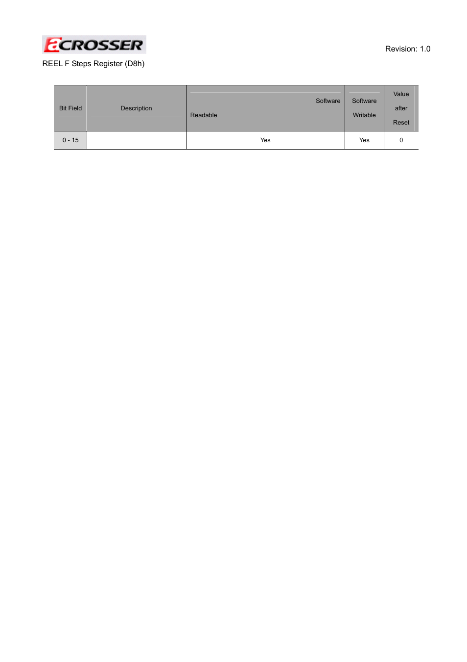 Acrosser ACE-MINI User Manual | Page 78 / 109