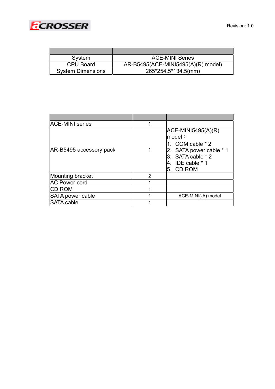 1 specifications, 2 packing list | Acrosser ACE-MINI User Manual | Page 8 / 109