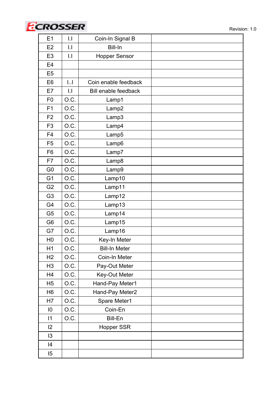 Acrosser ACE-MINI User Manual | Page 94 / 109