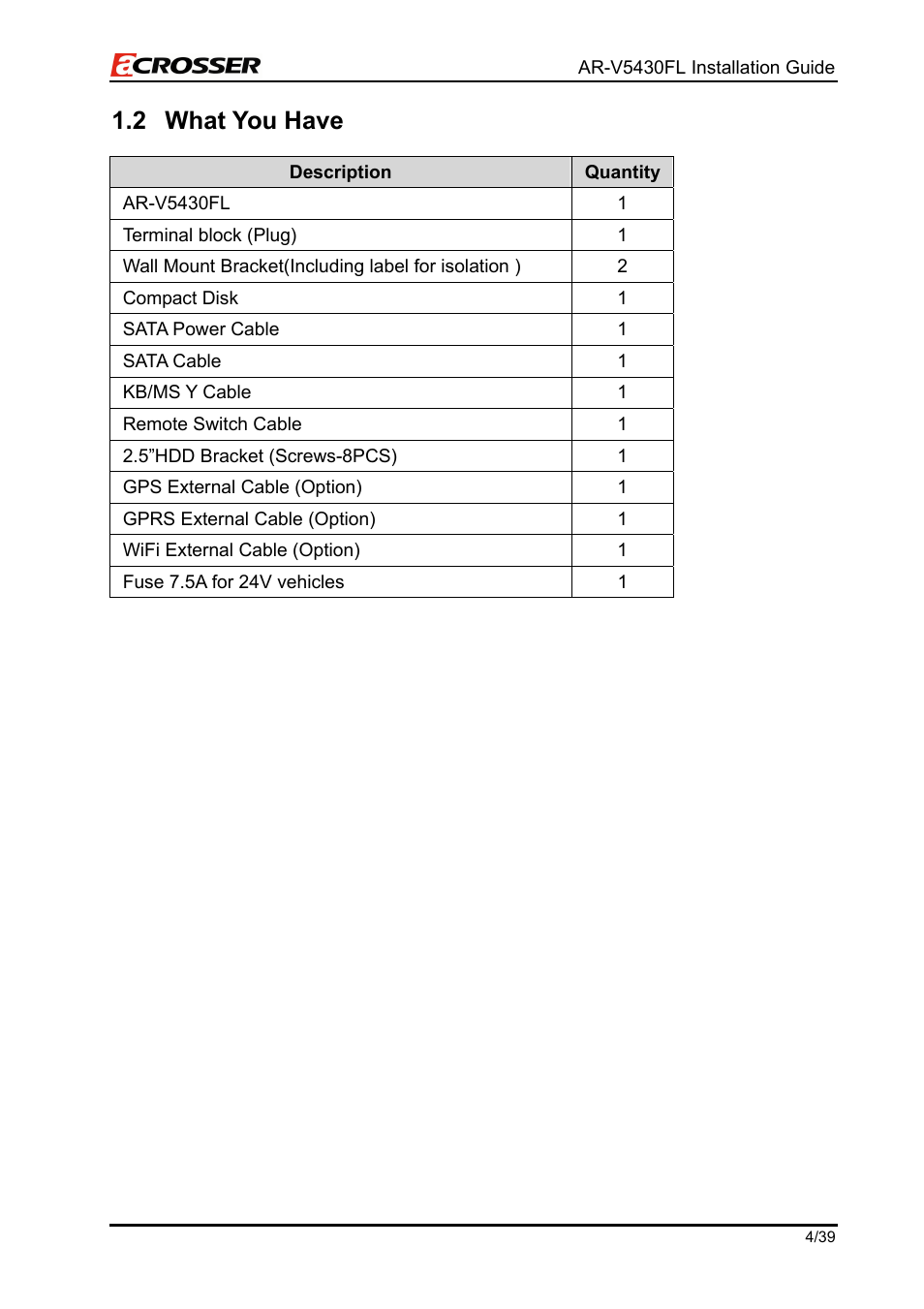 What you have, 2 what you have | Acrosser AR-V5430FLAT User Manual | Page 4 / 39