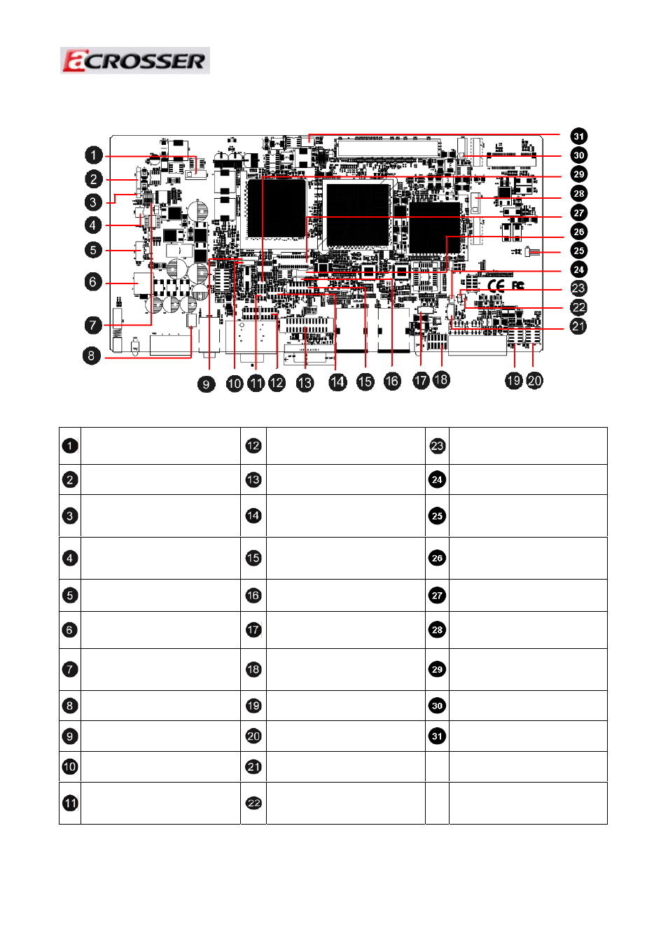 3 connector and jumper setting | Acrosser AR-V5403FL User Manual | Page 26 / 47