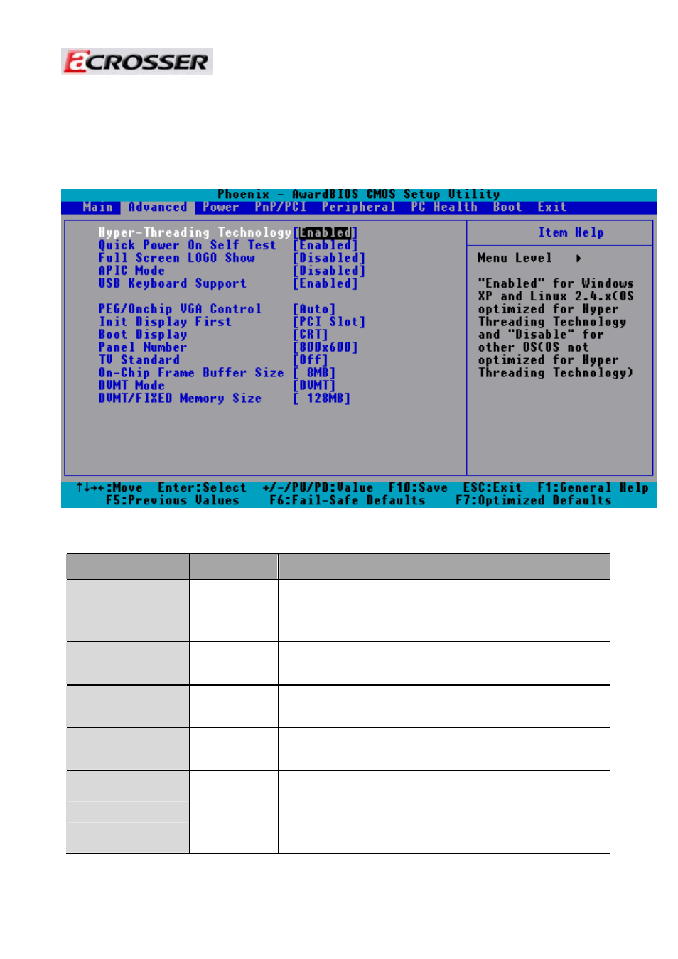 2 advanced chipset setup | Acrosser AR-V5403FL User Manual | Page 39 / 47