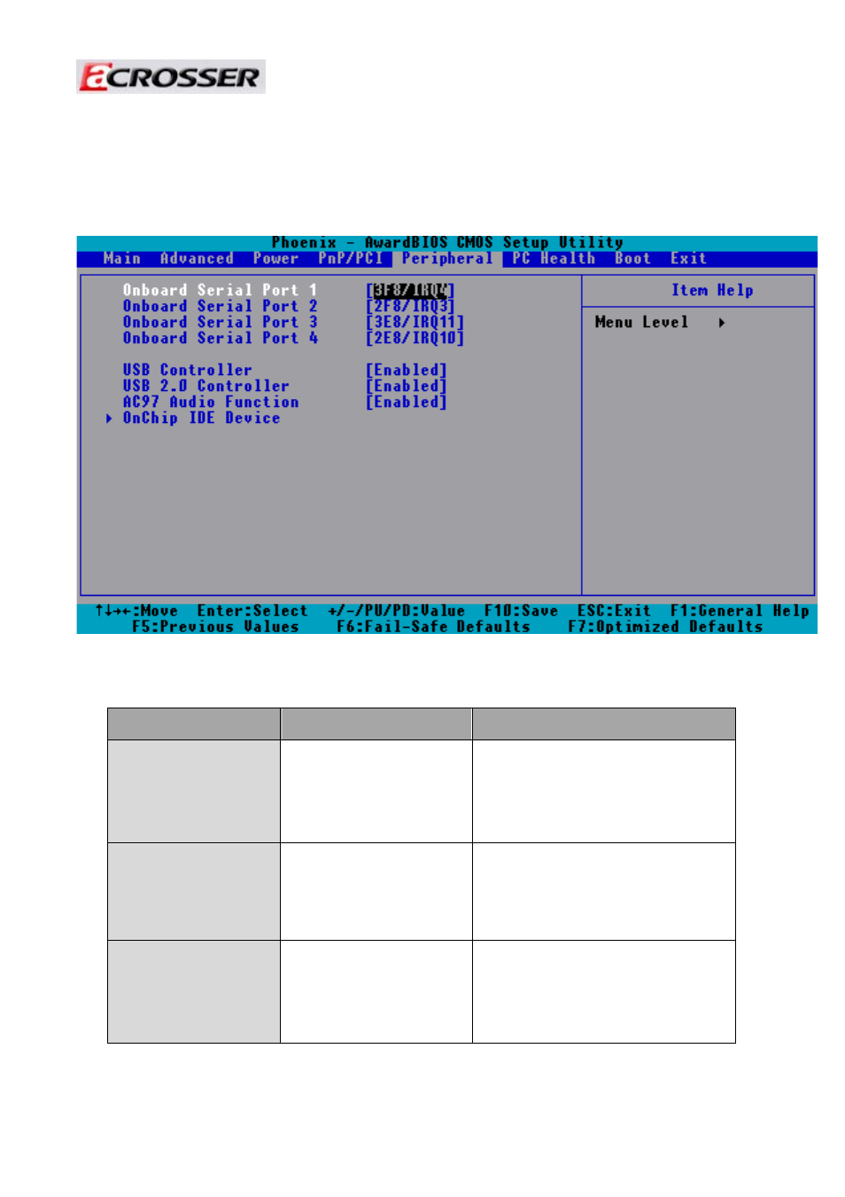 4 peripherals setup | Acrosser AR-V5403FL User Manual | Page 42 / 47