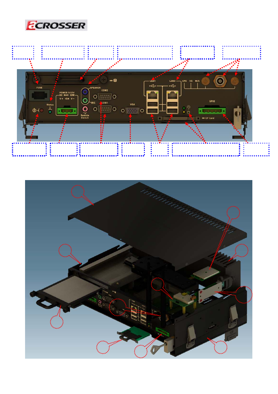 2) front panel “i/o, 3) system configuration | Acrosser AR-V5403FL User Manual | Page 5 / 47