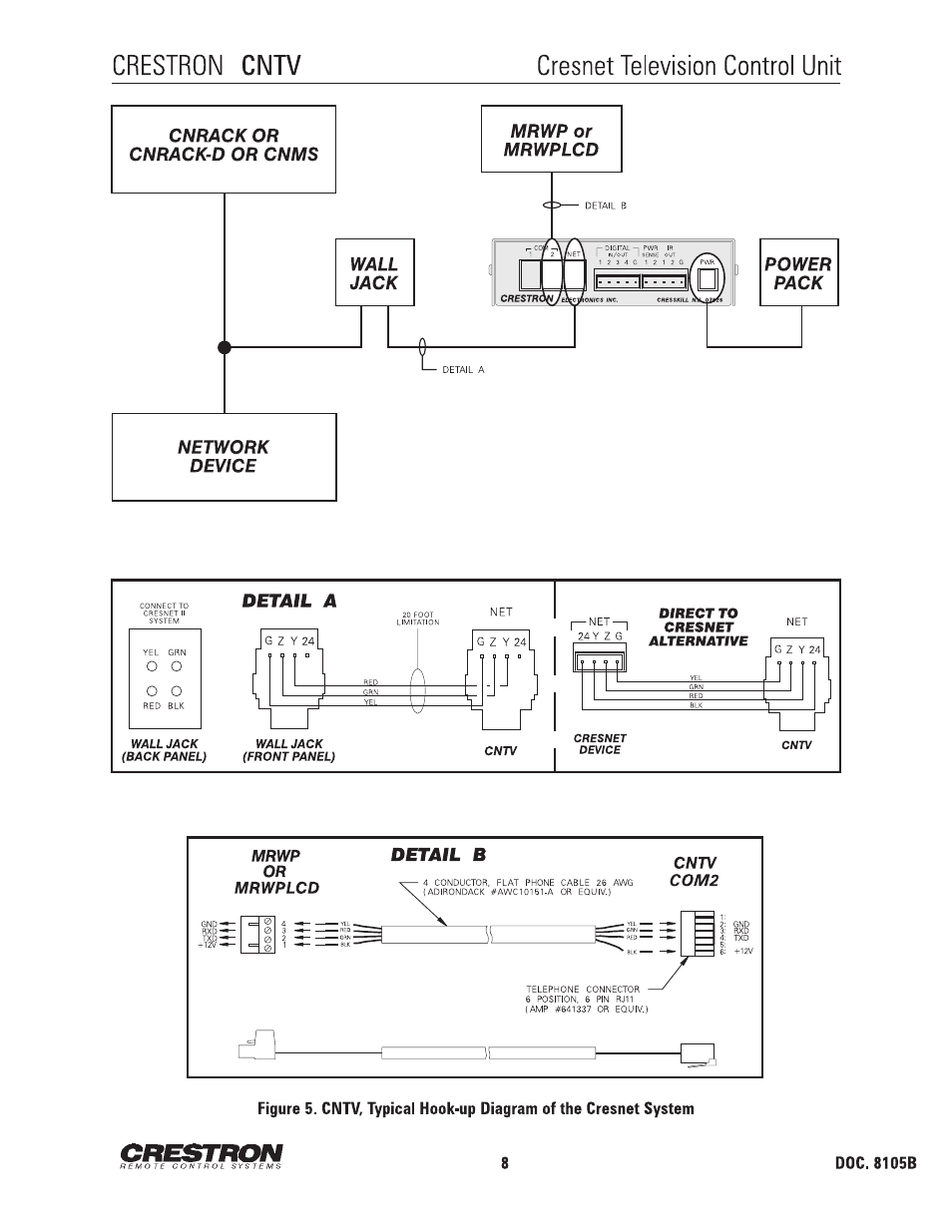 Crestron electronic CNTV User Manual | Page 12 / 22