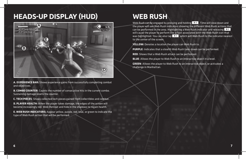 Heads-up display (hud), Web rush, Ab c d e | Activision Amazing Spider-Man User Manual | Page 5 / 6