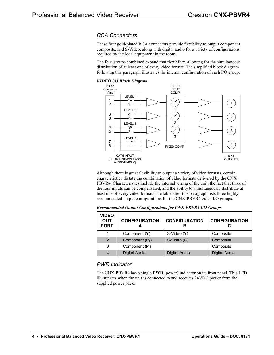 Rca connectors, Pwr indicator | Crestron electronic CNX-PBVR4 User Manual | Page 8 / 16