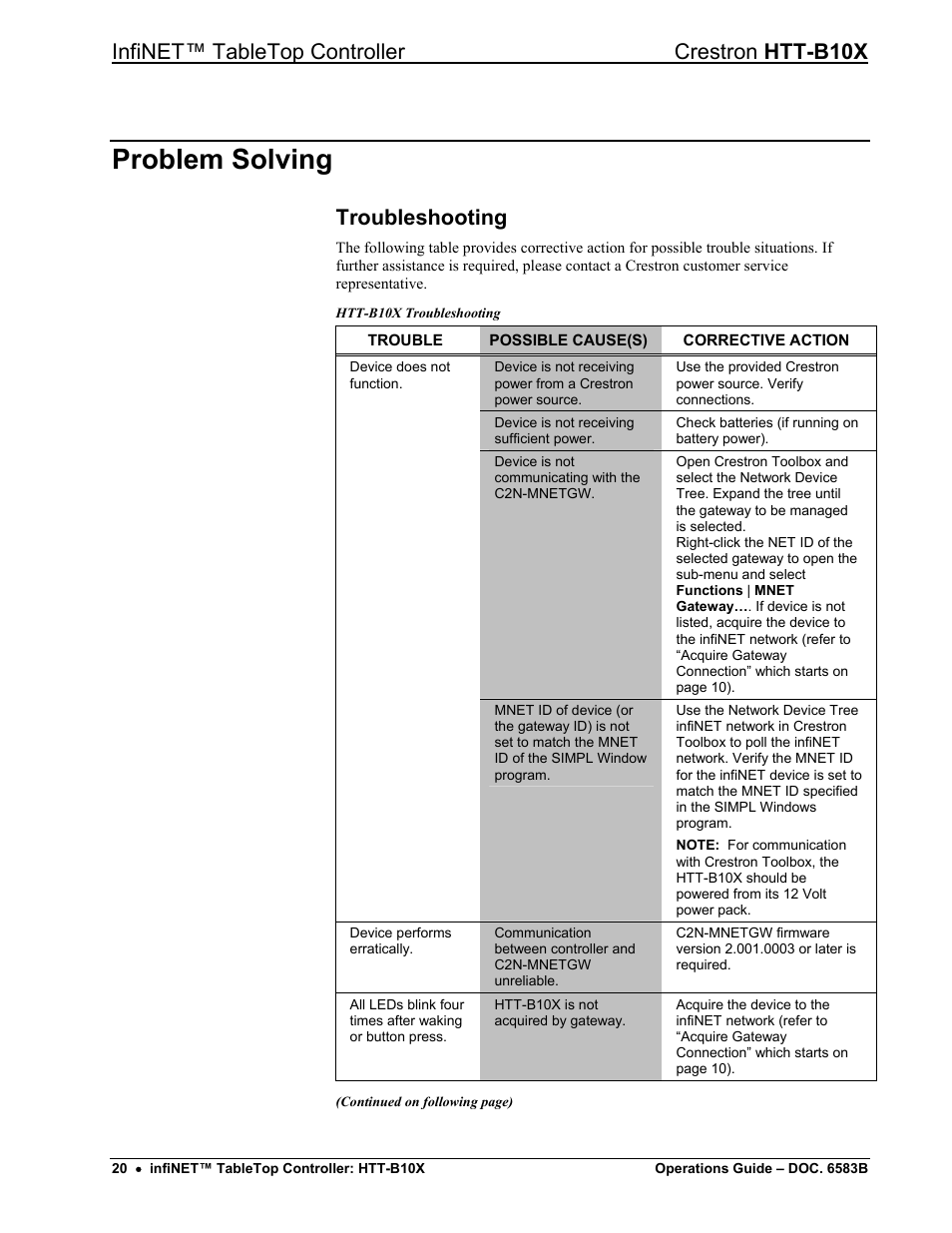 Problem solving, Troubleshooting, Infinet™ tabletop controller crestron htt-b10x | Crestron electronic htt-b10x User Manual | Page 24 / 28