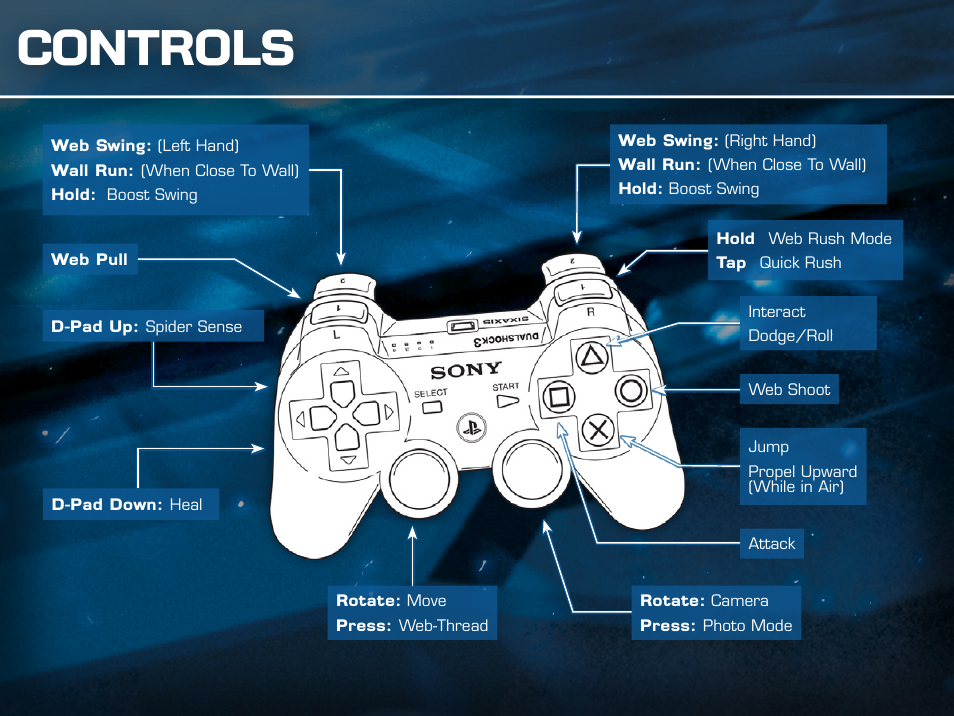 Controls | Activision Amazing Spider-Man 2 User Manual | Page 4 / 10