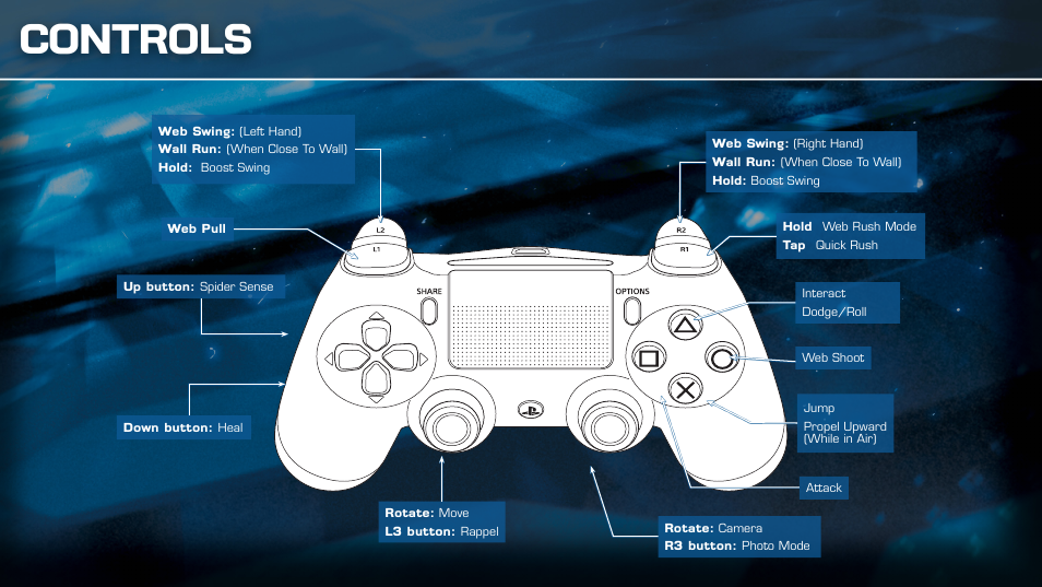 Controls | Activision Amazing Spider-Man 2 User Manual | Page 5 / 6