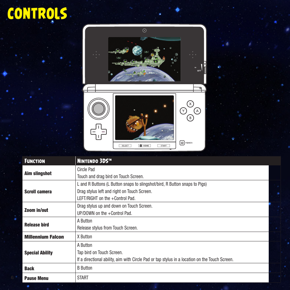 Controls | Activision Angry Birds Star Wars User Manual | Page 6 / 8