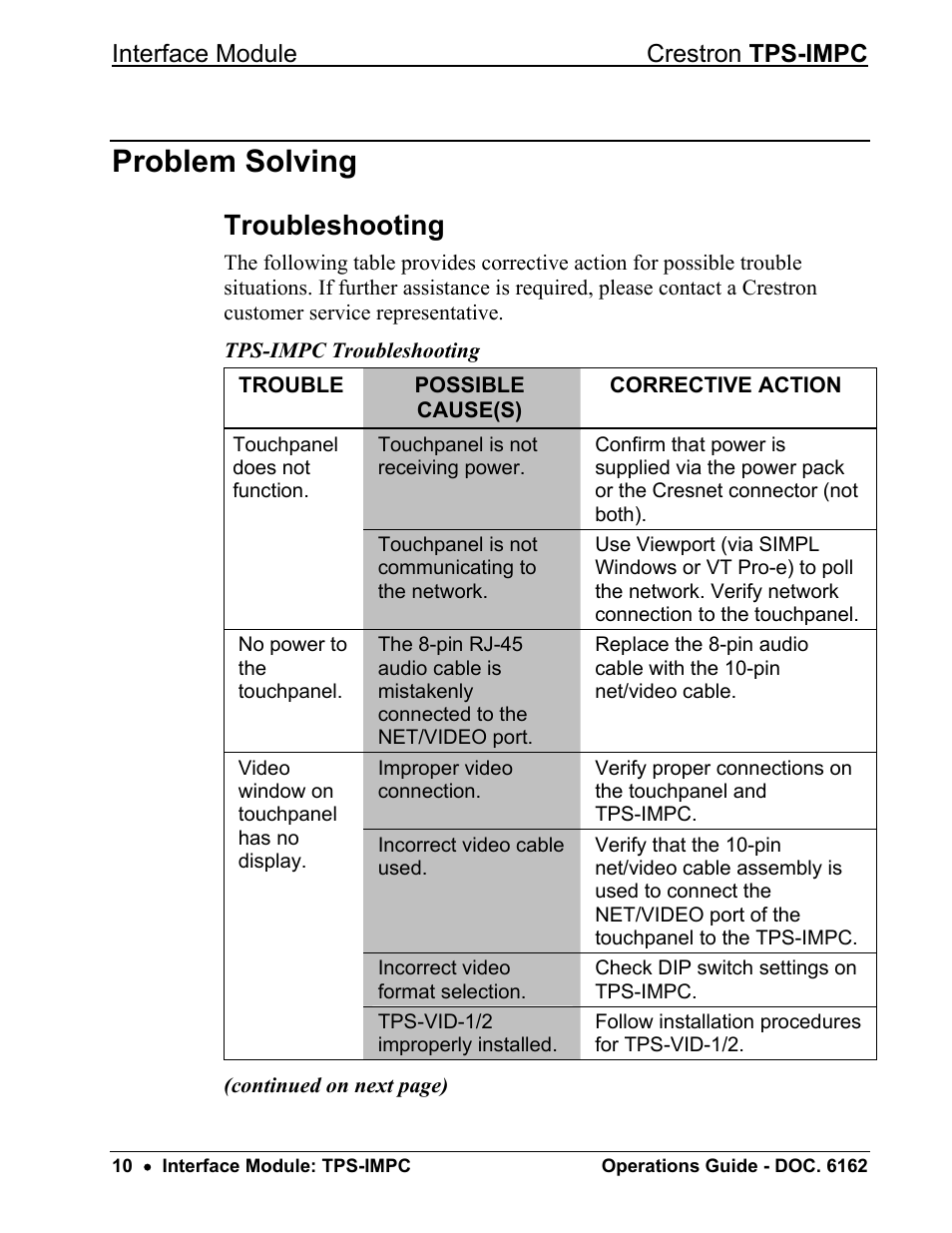 Problem solving, Troubleshooting | Crestron electronic TPS-IMPC User Manual | Page 14 / 20