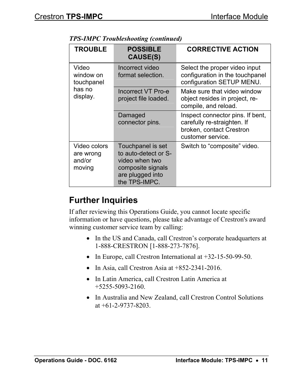 Further inquiries | Crestron electronic TPS-IMPC User Manual | Page 15 / 20