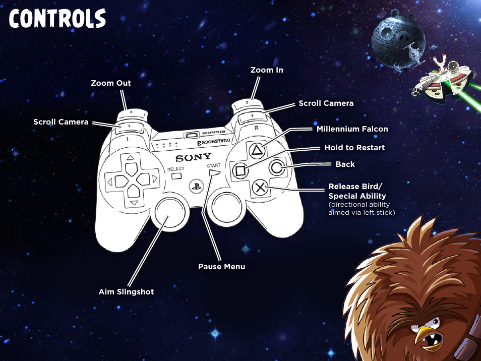Controls | Activision Angry Birds Star Wars User Manual | Page 5 / 15