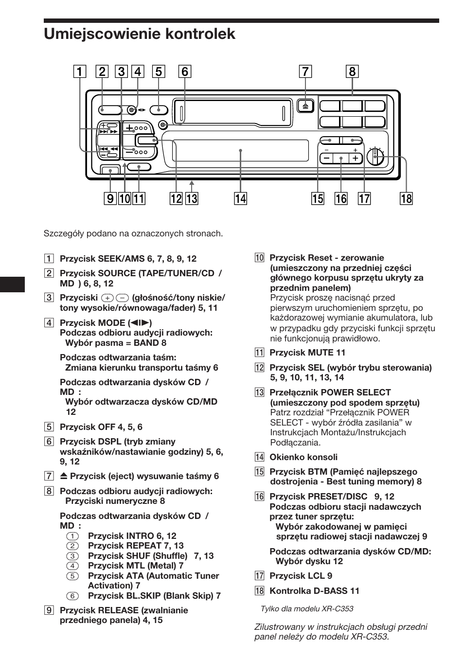 16 umiejscowienie kontrolek | Sony XR-3753 User Manual | Page 34 / 100