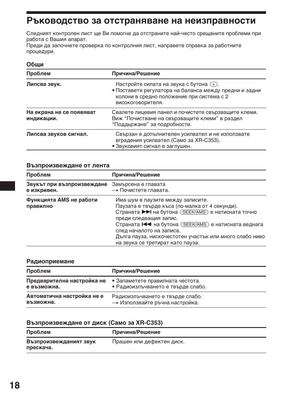 Ръководство за отстраняване на неизправности | Sony XR-3753 User Manual | Page 56 / 100