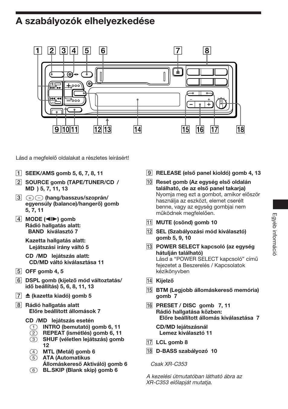 A szabályozók elhelyezkedése | Sony XR-3753 User Manual | Page 73 / 100