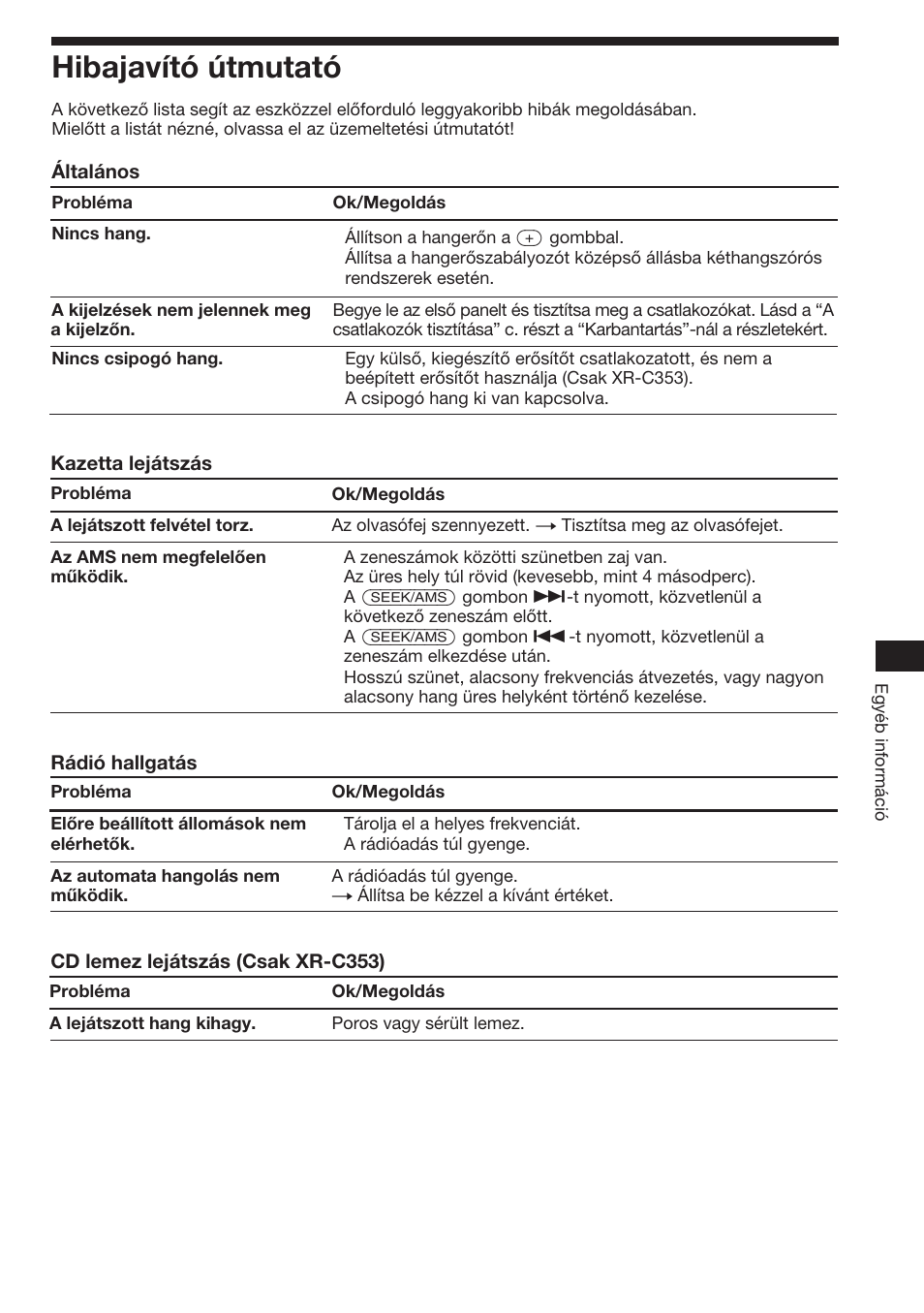 Hibajavító útmutató | Sony XR-3753 User Manual | Page 75 / 100