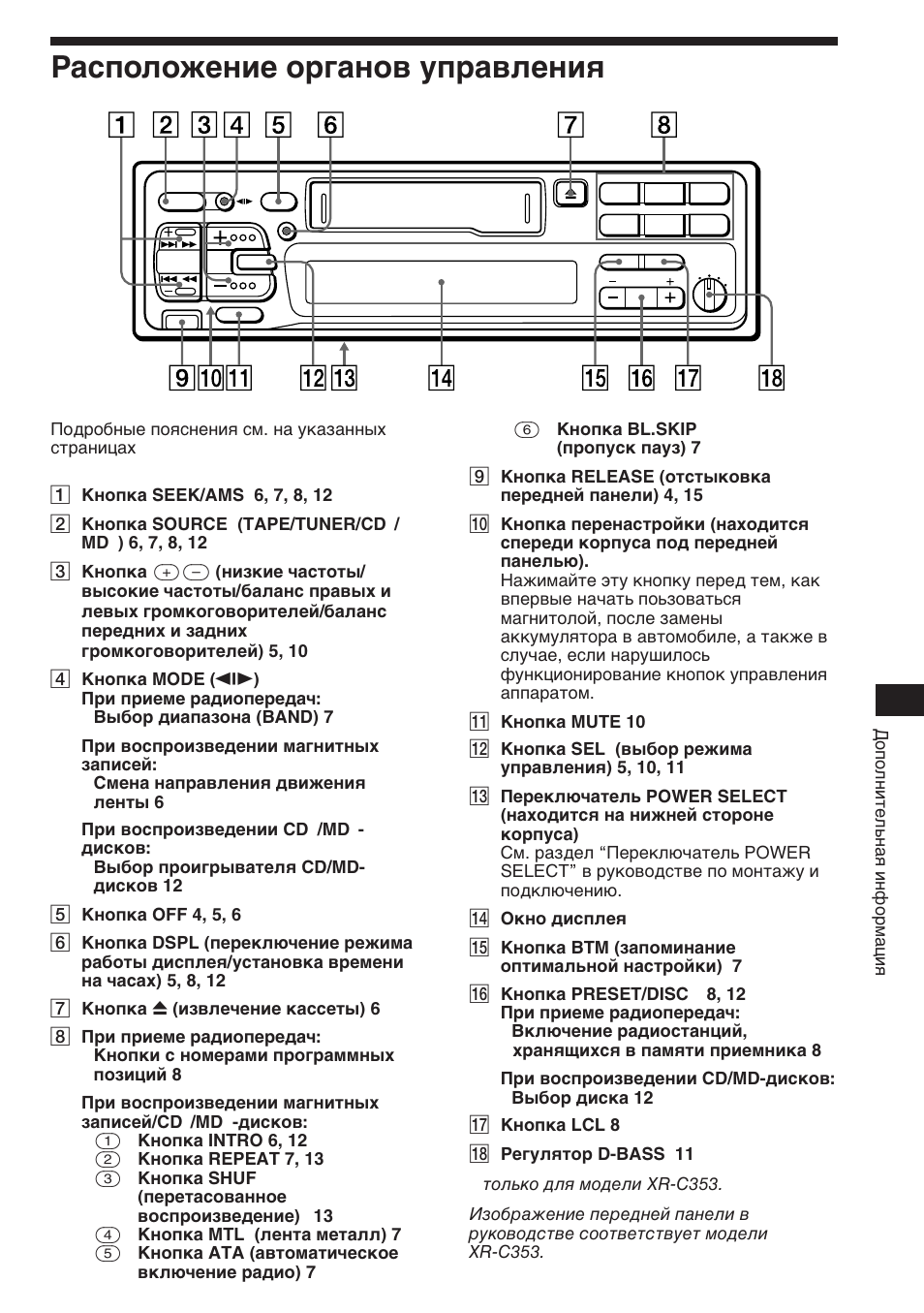 Расположение органов управления | Sony XR-3753 User Manual | Page 93 / 100