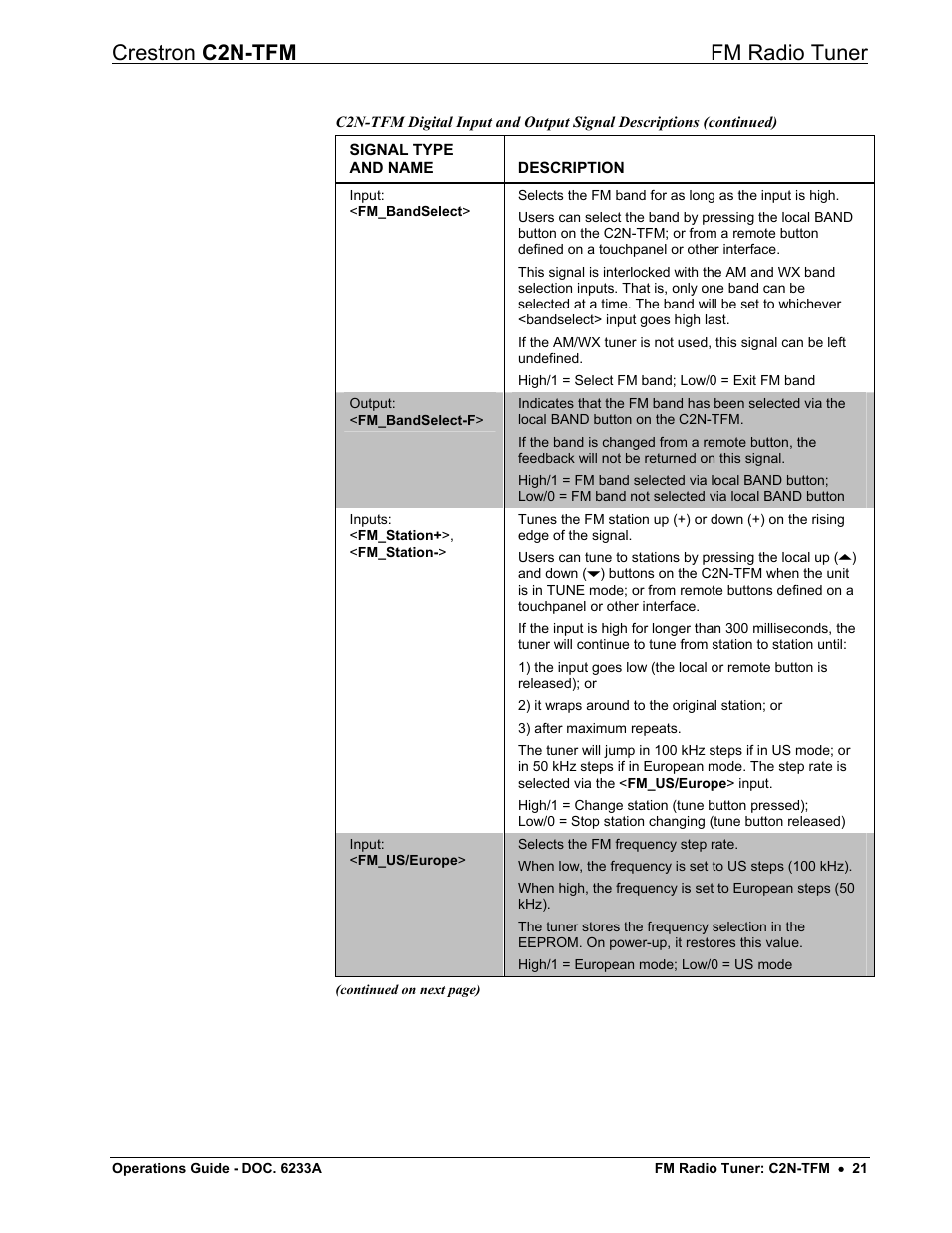 Crestron c2n-tfm fm radio tuner | Crestron electronic C2N-TFM User Manual | Page 25 / 48