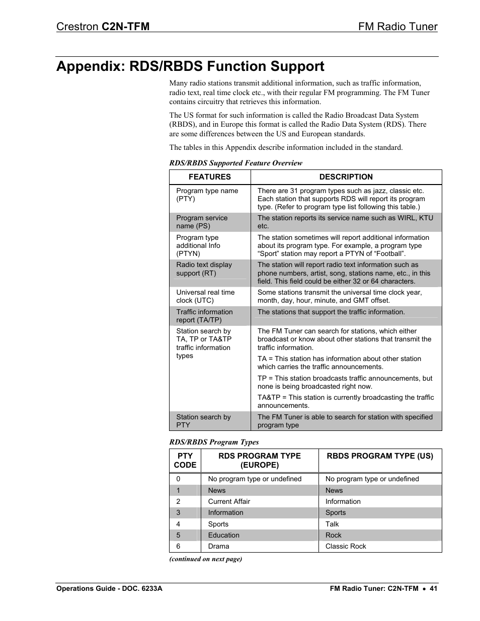 Appendix: rds/rbds function support, Crestron c2n-tfm fm radio tuner | Crestron electronic C2N-TFM User Manual | Page 45 / 48