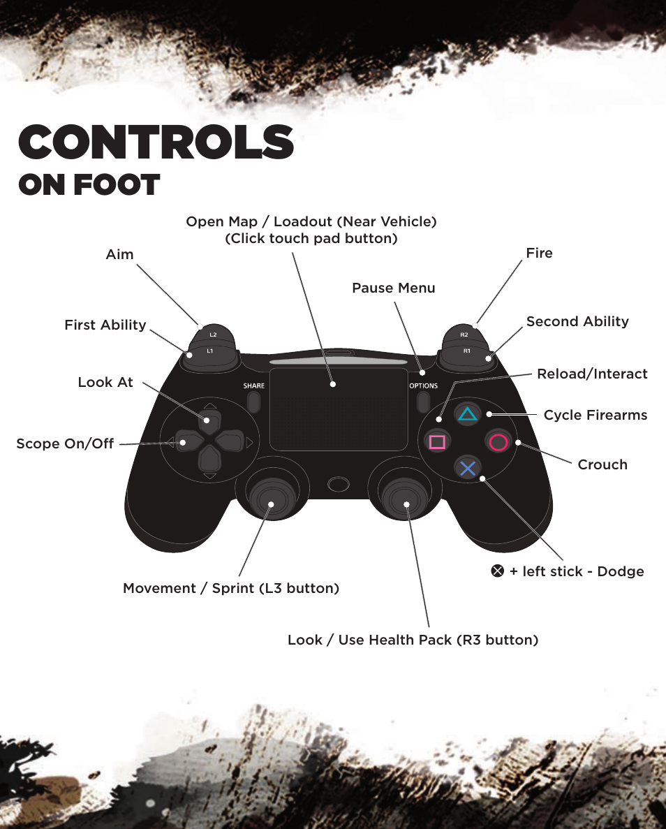 Controls, On foot | Activision Cabela's African Adventures User Manual | Page 5 / 8