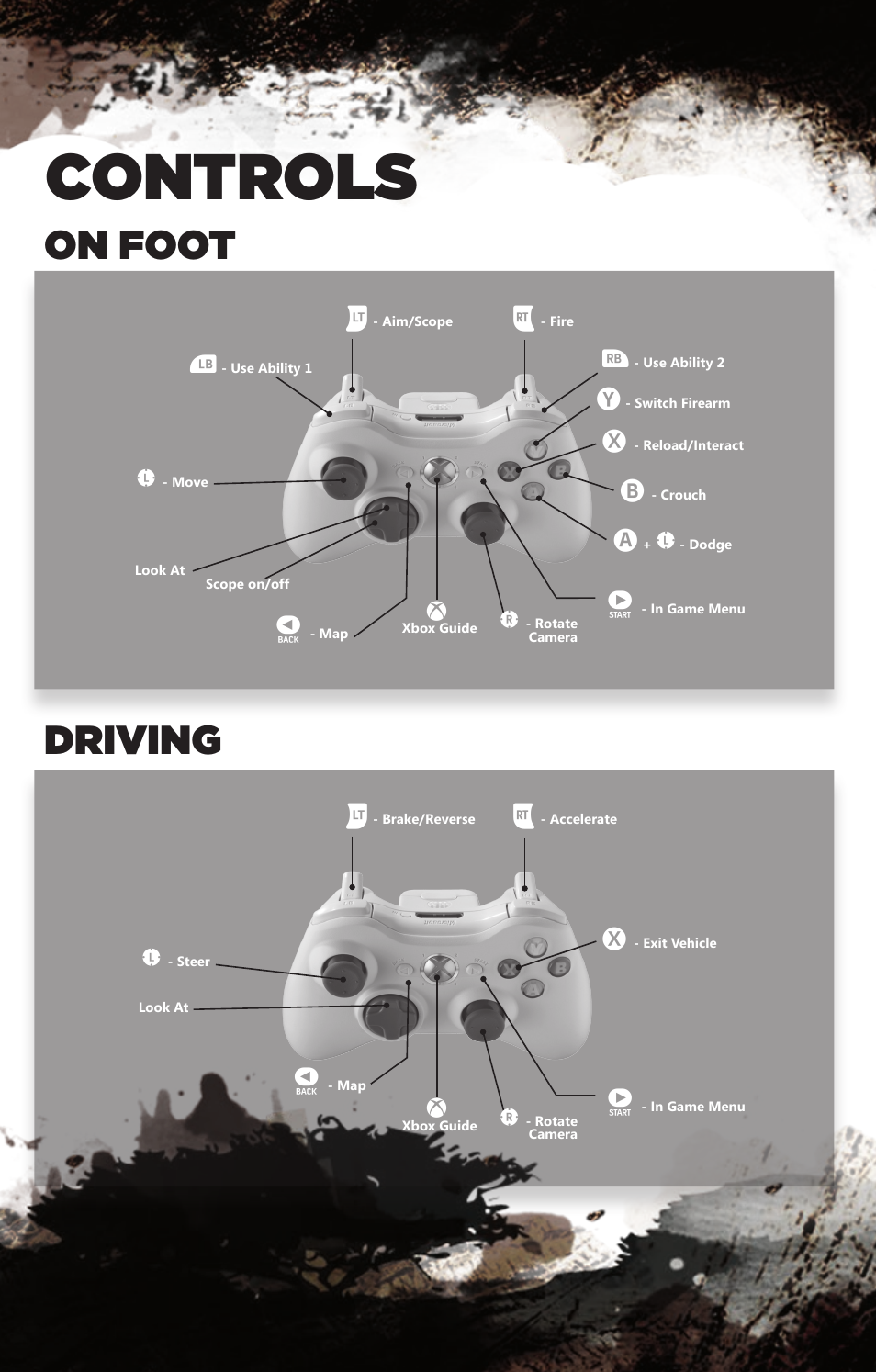 Controls, On foot, Driving | Activision Cabela's African Adventures User Manual | Page 3 / 6