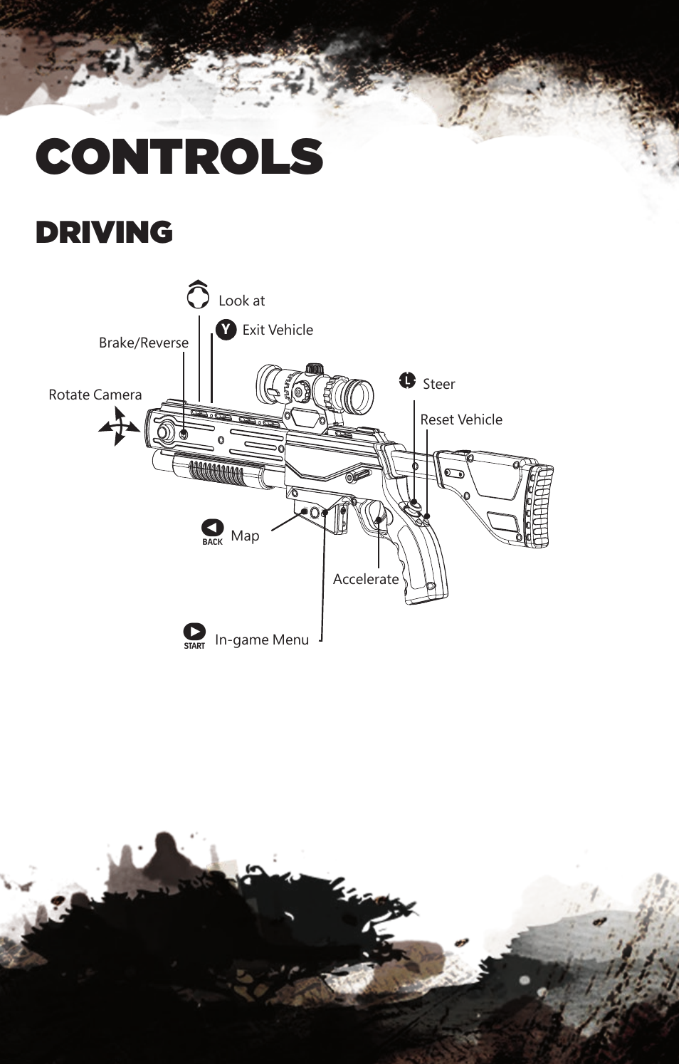 Controls, Driving | Activision Cabela's African Adventures User Manual | Page 5 / 6
