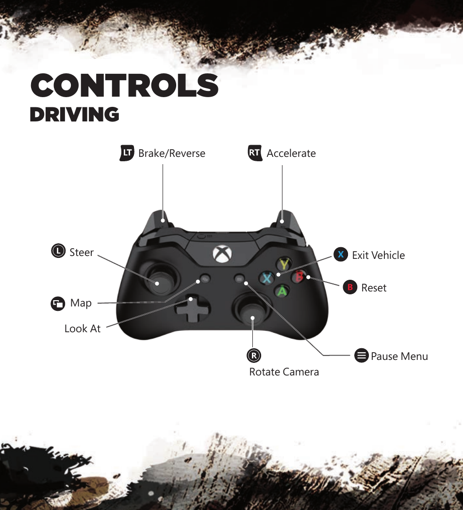 Controls, Driving | Activision Cabela's African Adventures User Manual | Page 4 / 7