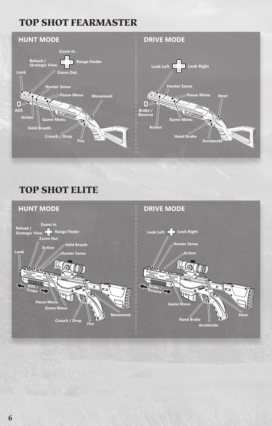 Top shot fearmaster top shot elite, Hunt mode drive mode hunt mode drive mode | Activision Cabela's Dangerous Hunts 2013 User Manual | Page 6 / 8