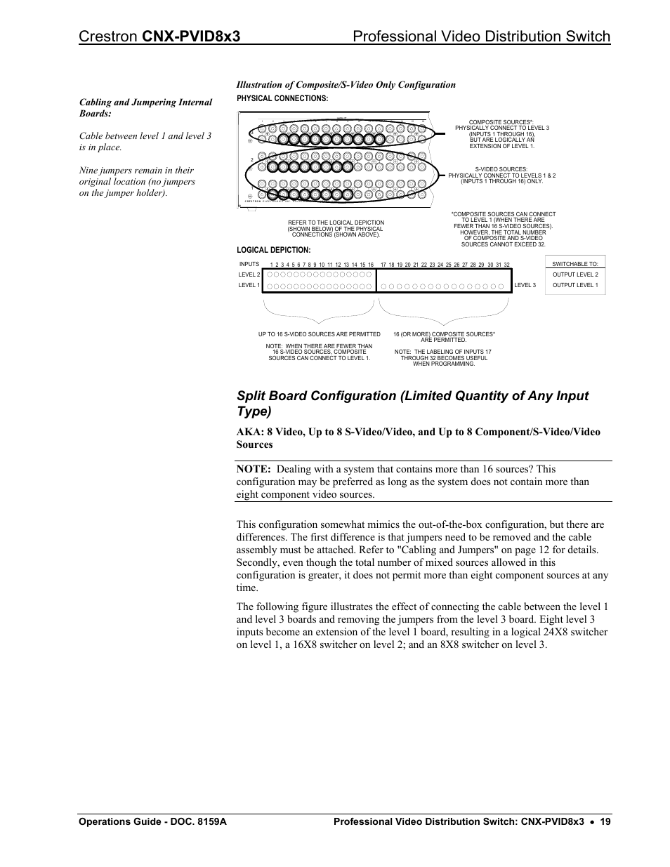 Crestron electronic CNX-PVID8x3 User Manual | Page 23 / 48