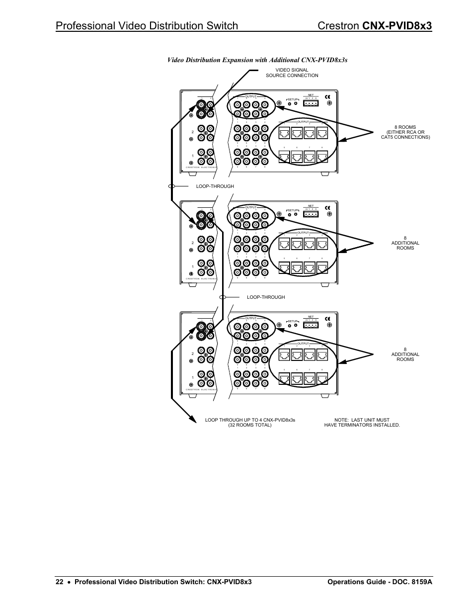 8additional rooms | Crestron electronic CNX-PVID8x3 User Manual | Page 26 / 48