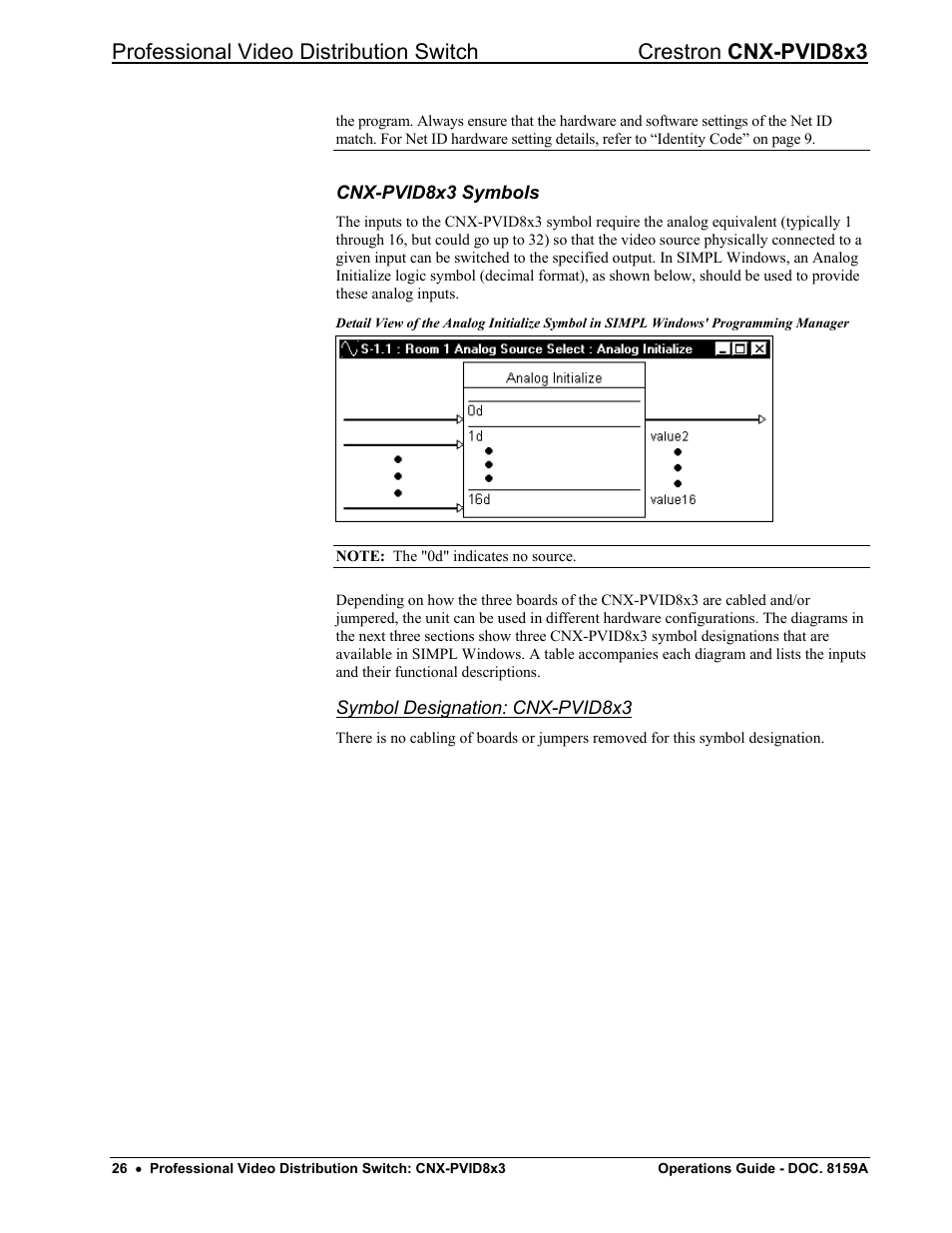 Cnx-pvid8x3 symbols | Crestron electronic CNX-PVID8x3 User Manual | Page 30 / 48